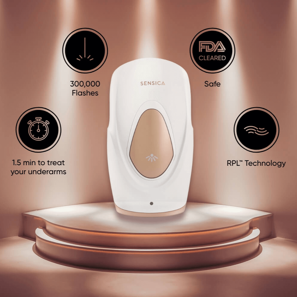 Sensilight™ Mini Advantages 