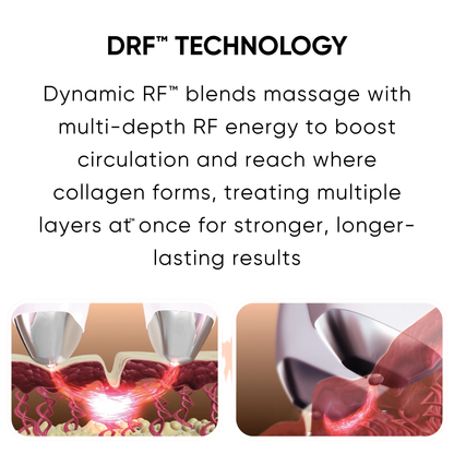 Sensilift Smart RF Skin-Firming