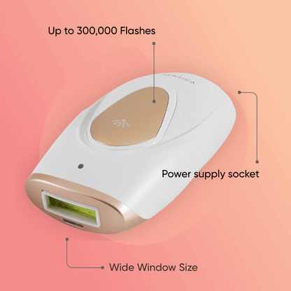 Sensilight™ Mini Points